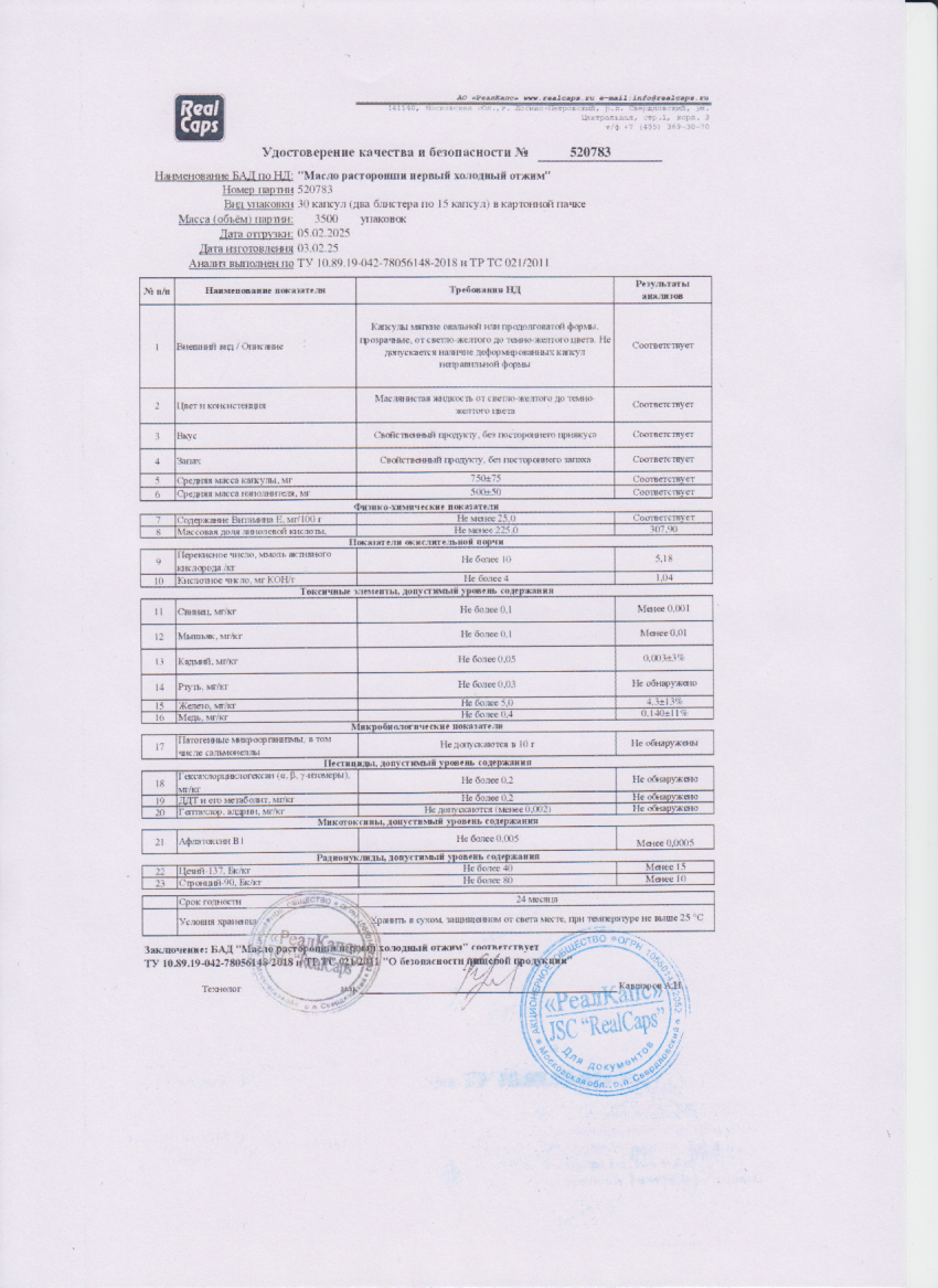Паспорт №022025